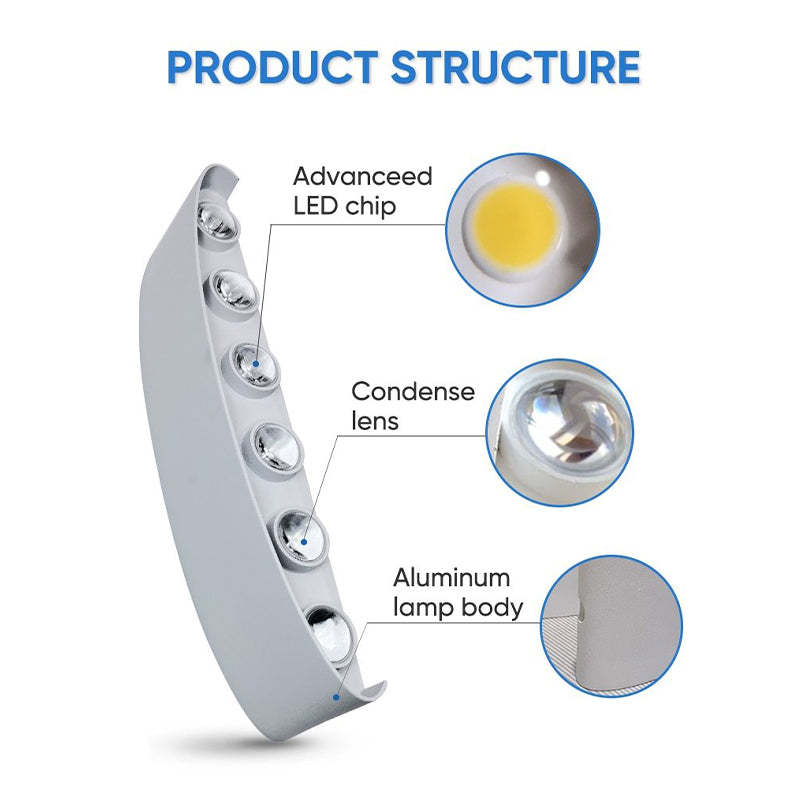 Lampă de perete Nirex Modernă Rectangulară de Exterior cu Design Undă de Apă