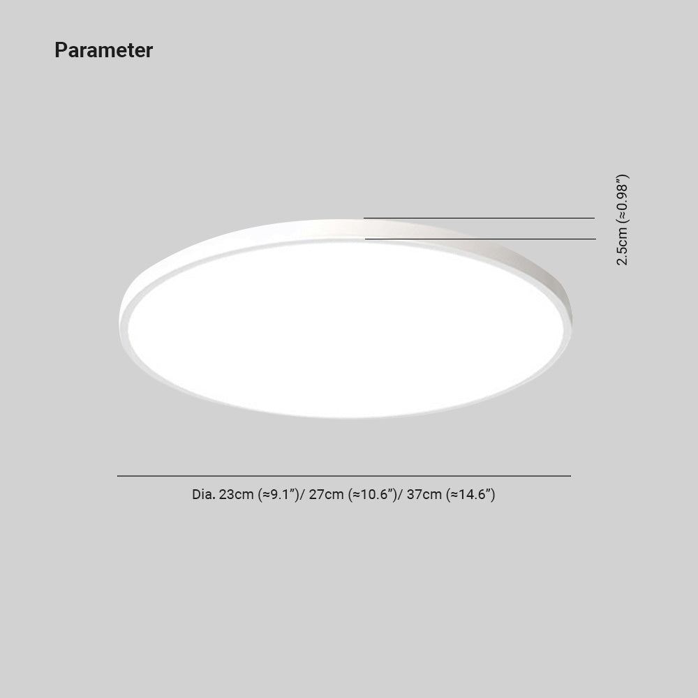 Plafonieră LED Rotundă Renix pentru Baie